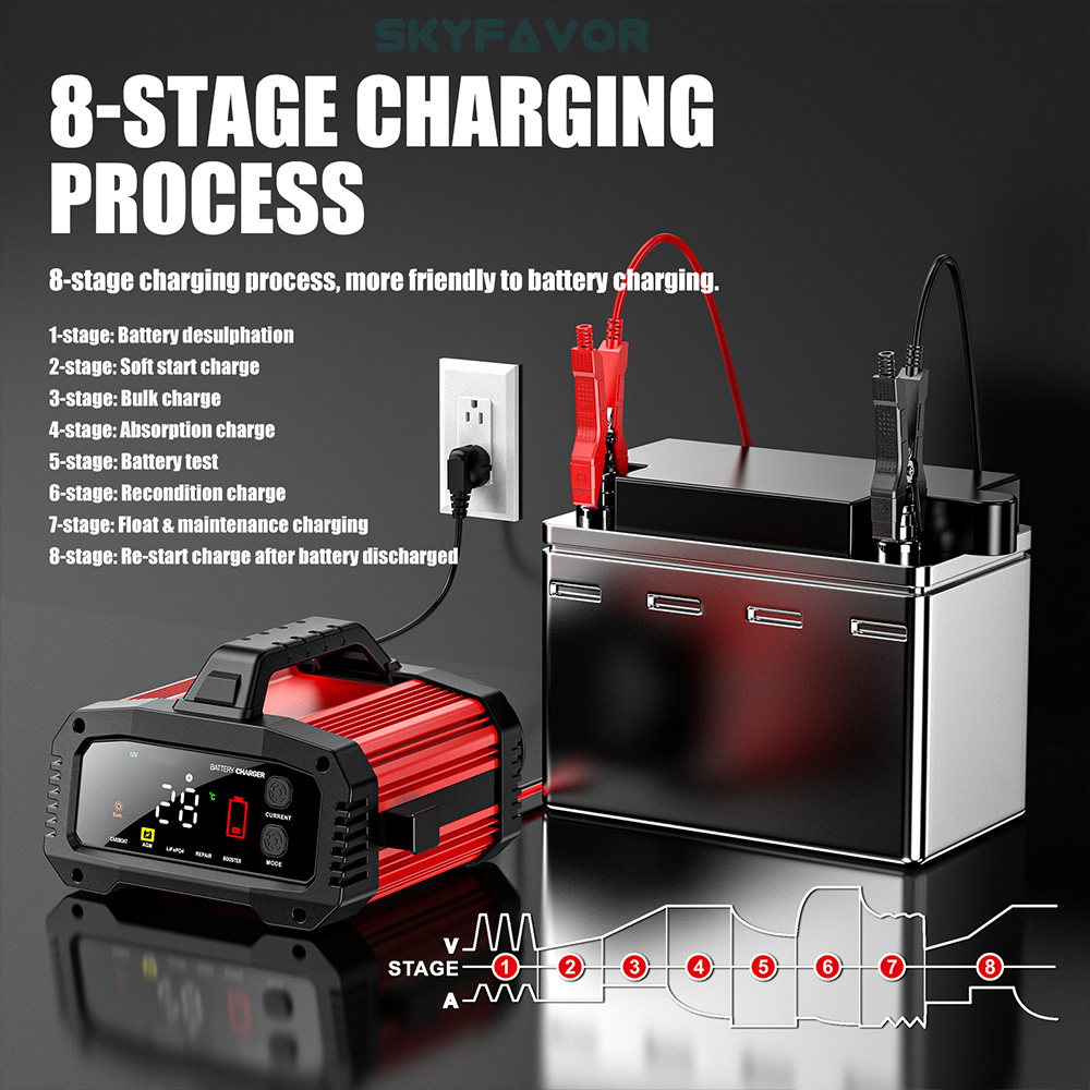 Latest Smart 12V 24V Car Battery Charger Automatic Adjustable Car Charger Universal Charger for Lead-Acid LiFePO4 Batteries
