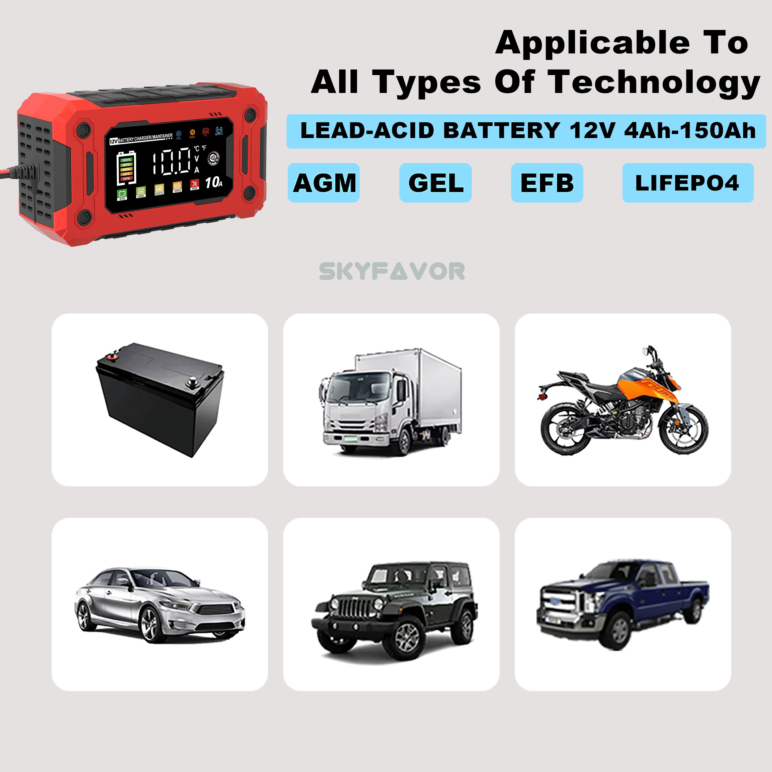 Hot Selling 12V 10A  Multi-Functional Car Battery Charger Automatic Universal for Lead-Acid LiFePO4 Power Supply Battery Charger