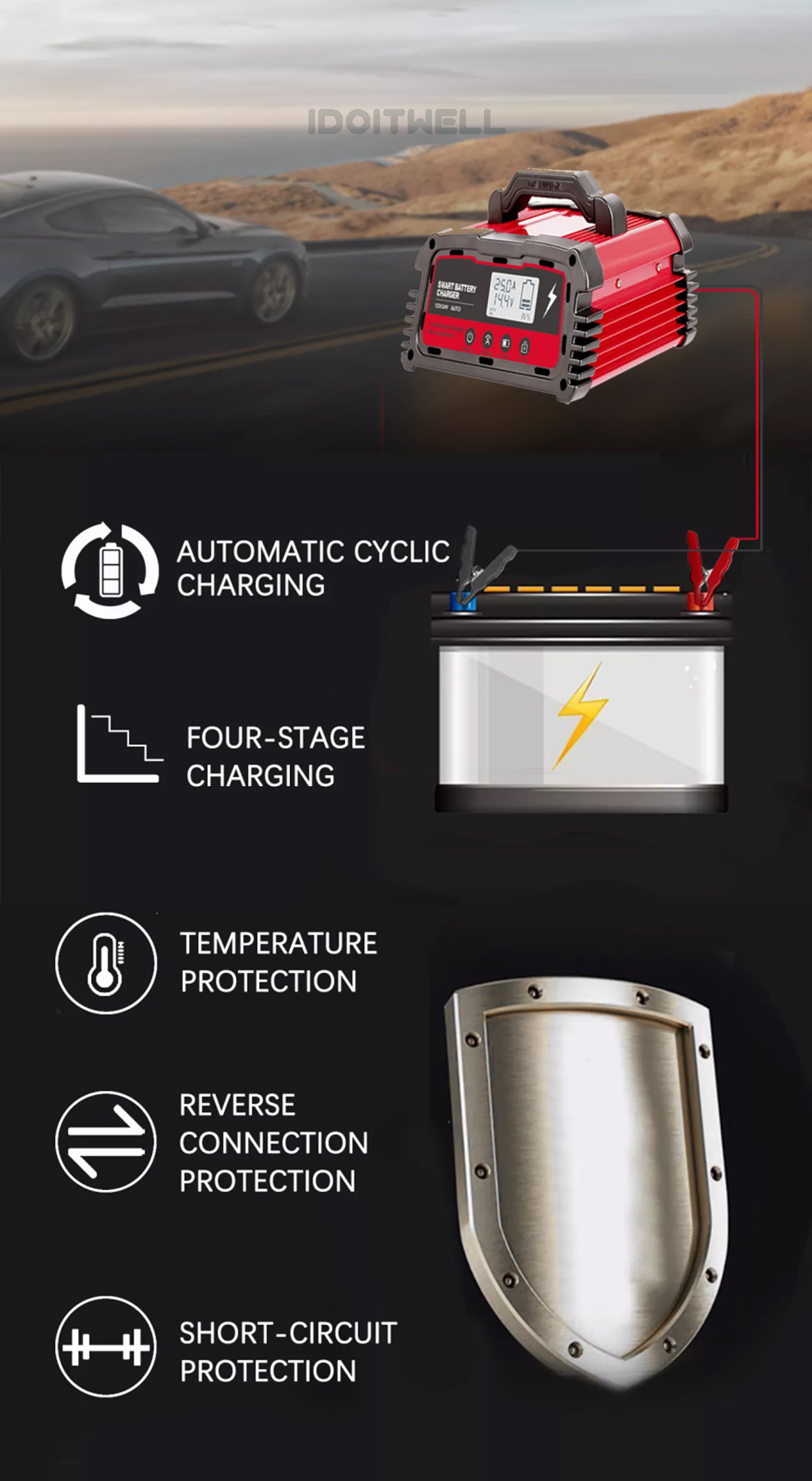 Professional Smart Car Battery Charger 12V 24V 20A 10A Portable Automatic Pulse Repair Battery Charger for Lead Acid Batteries