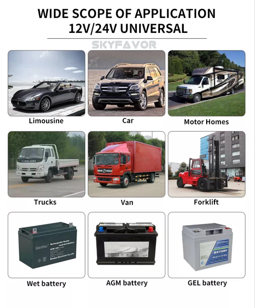 Automatic Motorcycle Car Battery Repair Charger 12V 6A 8A 10A 24V 6A Smart Maintainer Trickle Charger for Lead Acid Battery
