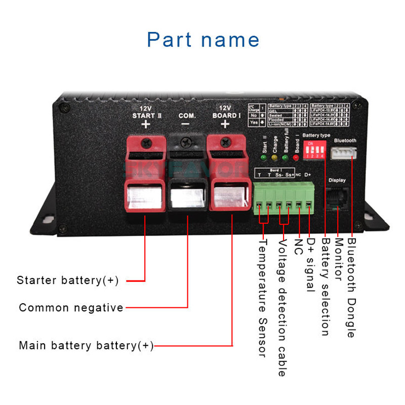 Trending New 24v to 12v Dc Charger 60A FAST Automatic Smart on Board Universal DC to DC Charger for RV Camper Trailer
