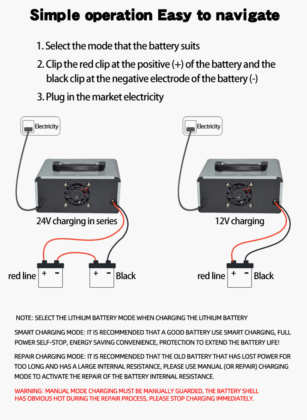 Automatic 12V 10A 24V 5A Battery Charger Auto Shutoff Charger - Universal for Car Boat Marine Truck Motorcycle Batteries Charger