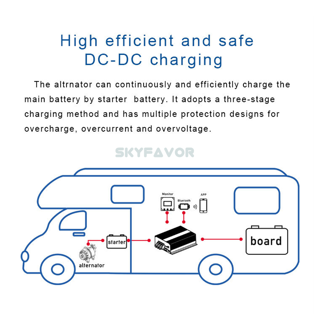 Best Seller Smart Dc-dc Charger 12V to 48V 16A Automatic Multi Function 4WD Camper Trailer Yacht RV Battery to Battery Charger