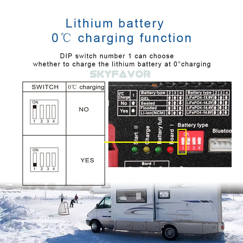 New Product Fast DC to DC Charger 12V 60A Automatic Smart Dual Input  Solar MPPT 45A Battery to Battery Charger 12V RV