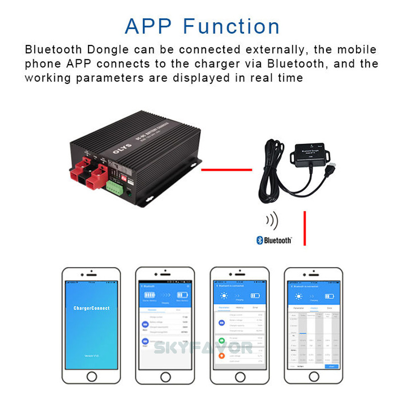 Hot Selling DC to DC Charger 12V 60A Fast on Board Universal Smart Automatic 12 Volt Battery to Battery Charger 12V RV