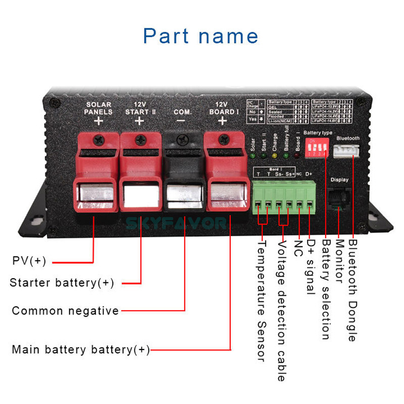 Best Seller Automatic DC to DC Charger 12V to 12V 60A Fast on Board Dual Input 30A MPPT Solar RV Battery Charger with APP