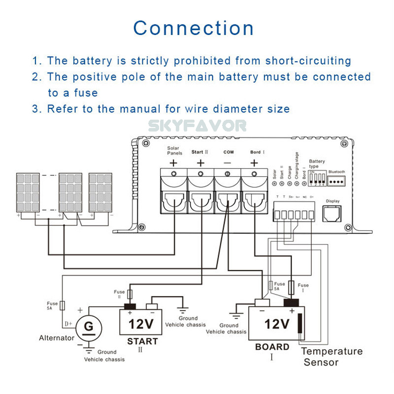 Best Seller Automatic DC to DC Charger 12V to 12V 60A Fast on Board Dual Input 30A MPPT Solar RV Battery Charger with APP