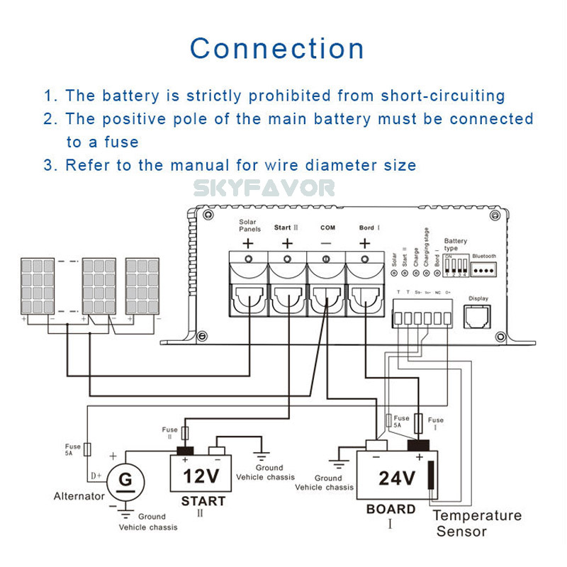 24V 12V DC to DC Battery Charger 24Vdc to 12Vdc 60A MPPT Solar 50A Fast on Board Camper Trailer Yacht RV Battery Charger